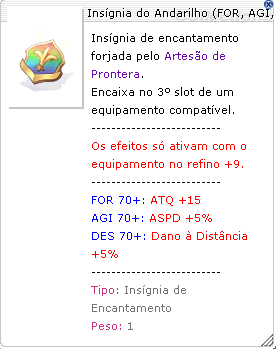 Exemplo de Insígnia